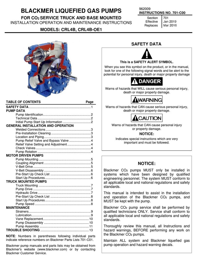 BLACKMER CRL4B Installation, operation and maintenance instructions