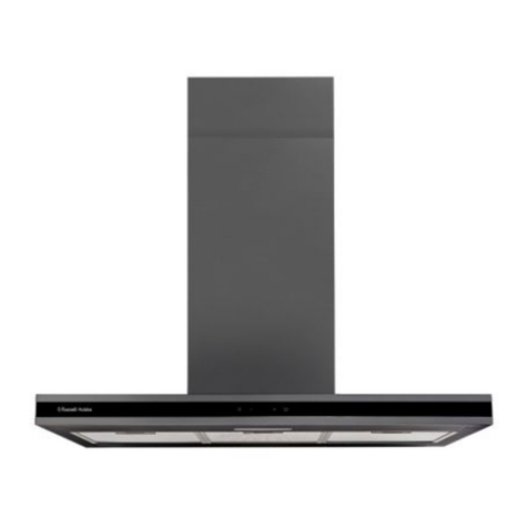 Russell Hobbs RHICH904DB User manual