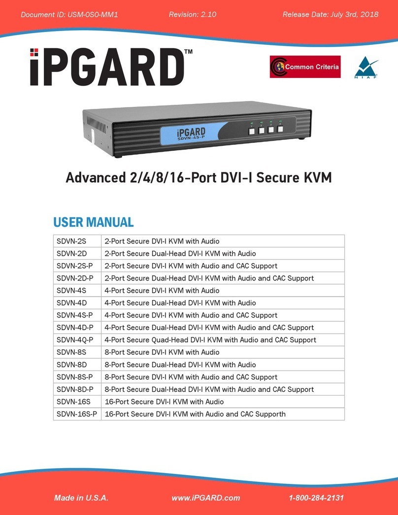 IPGARD SDVN-4Q-P user manual