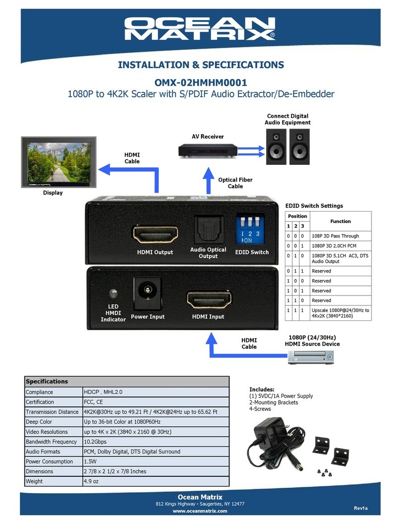 Ocean Matrix OMX-02HMHM0001 User manual