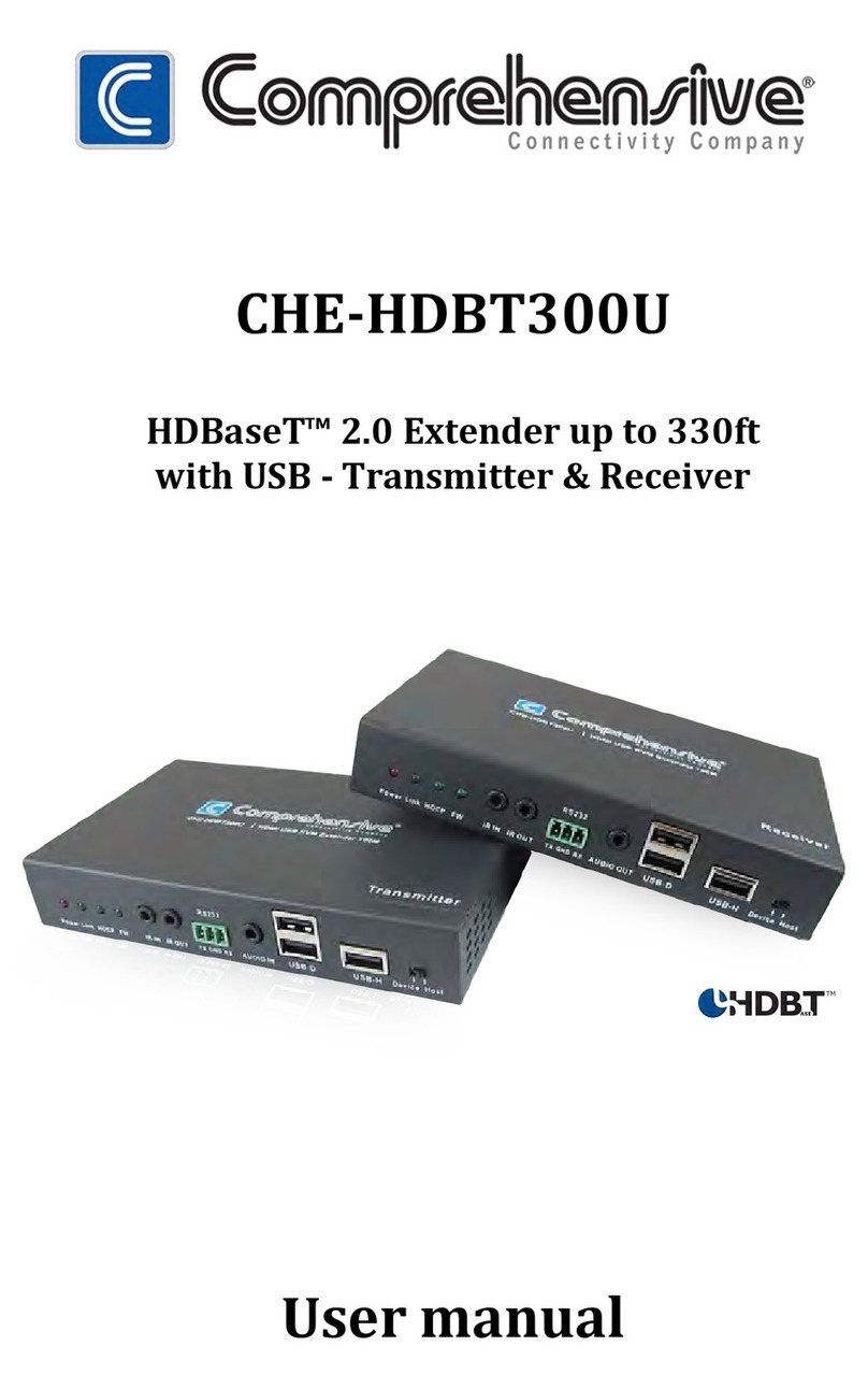 Comprehensive CHE-HDBT300U user manual