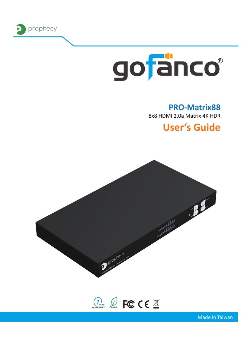 gofanco PRO-Matrix88 user guide