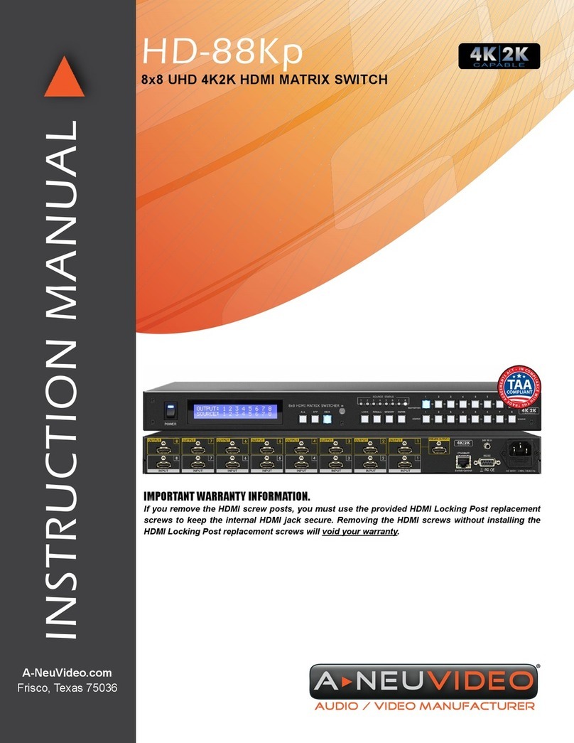 A-Neuvideo HD-88Kp User manual