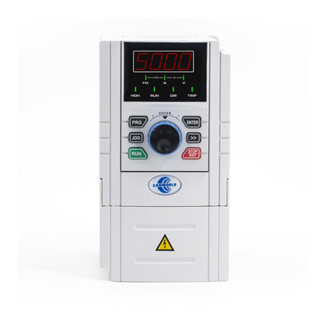 Canworld CDE500 Series manual