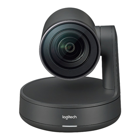 Logitech RALLY CAMERA User manual