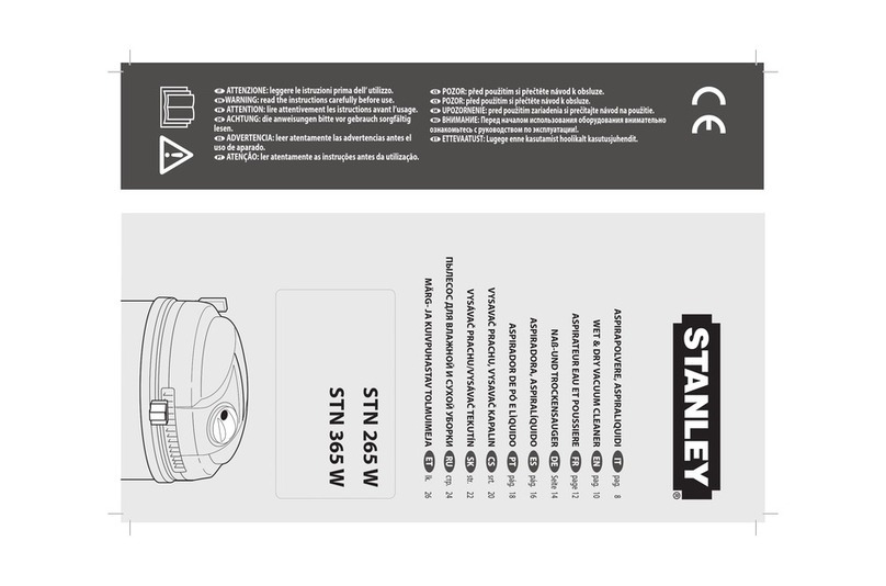 Stanley STN 265 W manual