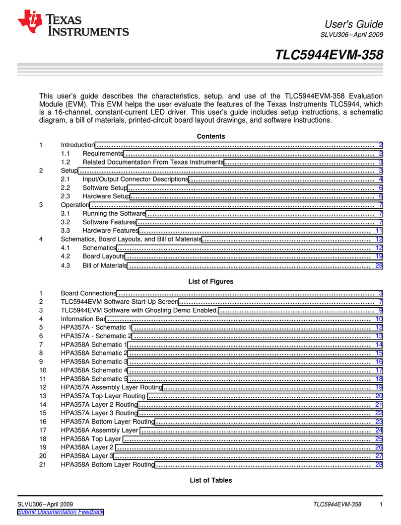 Texas Instruments TLC5944EVM-358 User manual