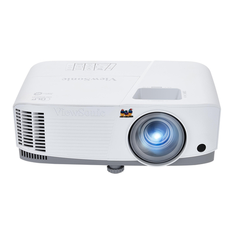 ViewSonic PA500S user guide