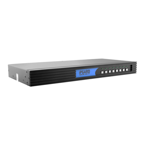 IPGARD SDVN-8D user manual