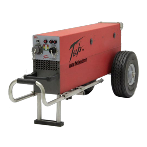 Tesla TI3000 GPU-24 UAV User manual