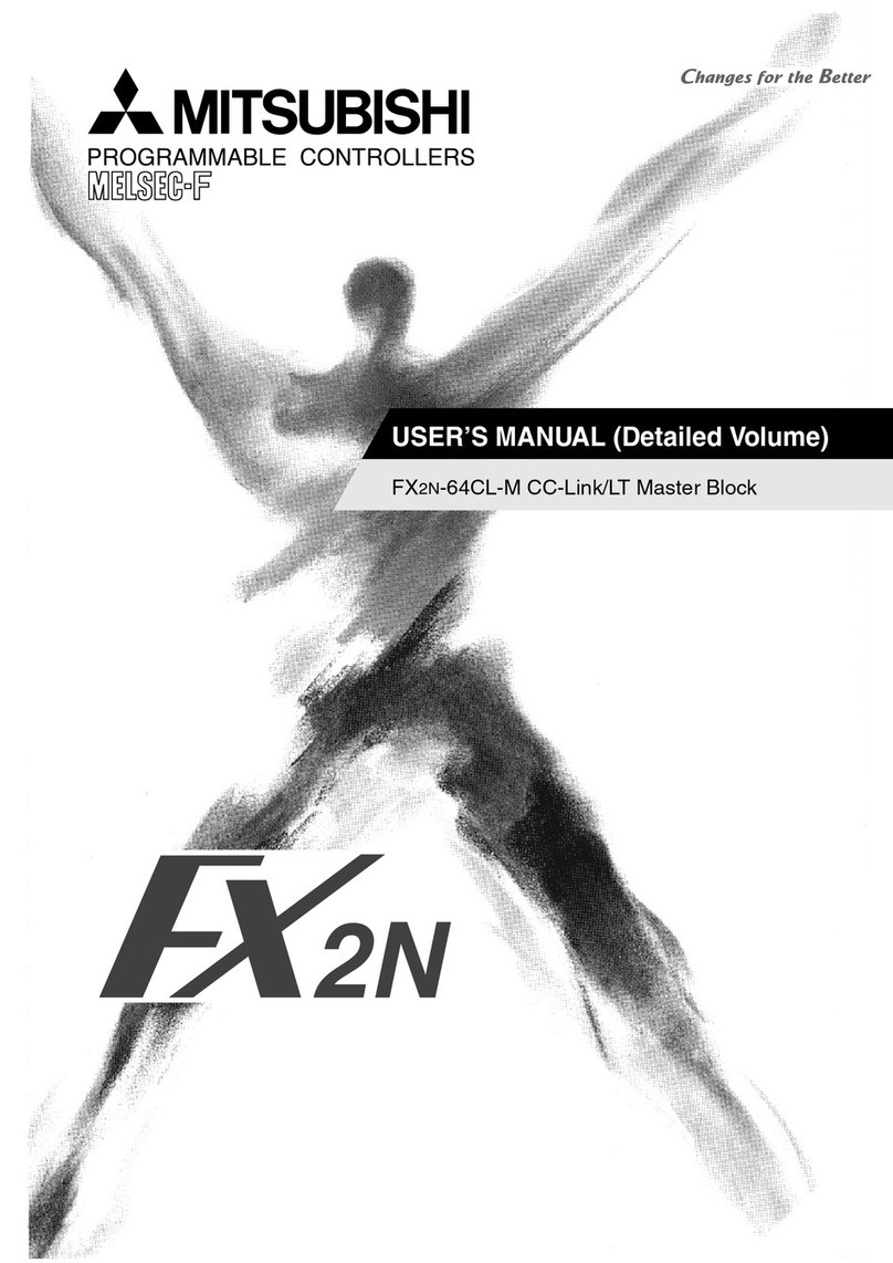 Mitsubishi FX2N-64CL-M User manual