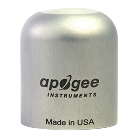 Apogee Instruments SQ-622 owner's manual