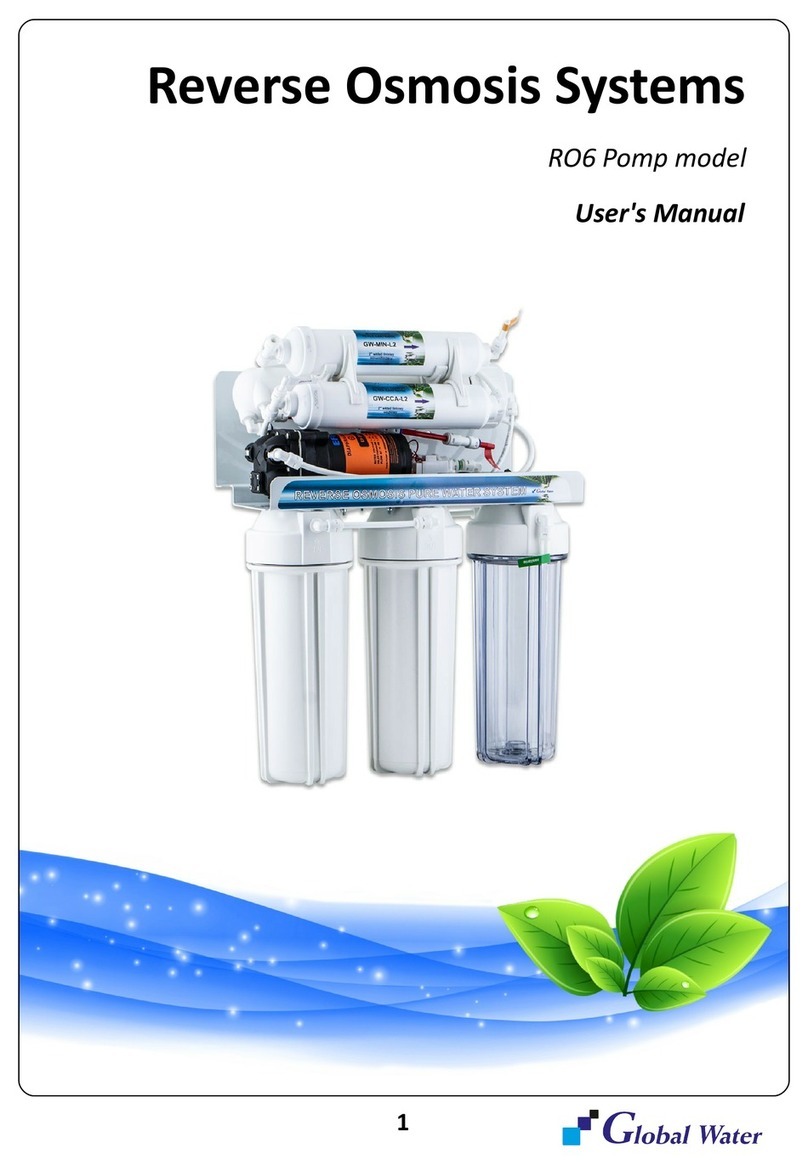 globalwater RO6 User manual