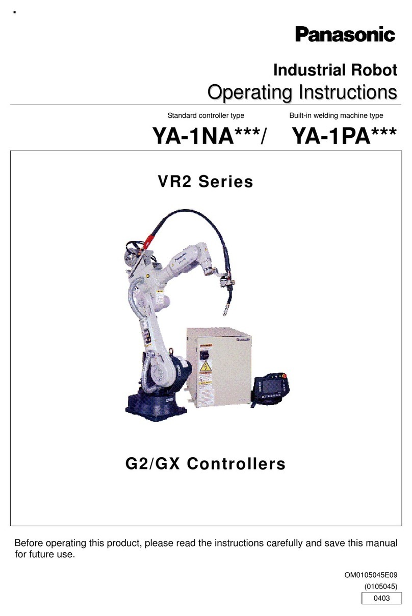 Panasonic VR2 Series User manual