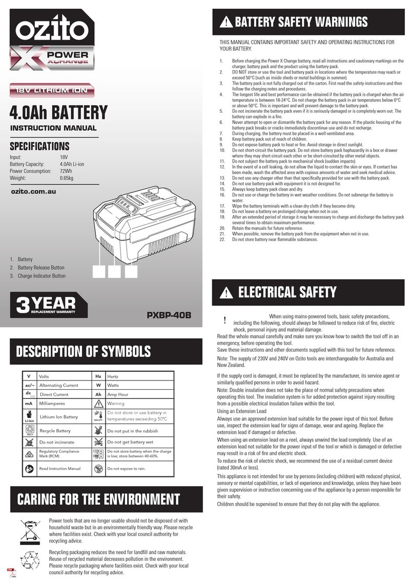 Ozito PXBP-40B instruction manual
