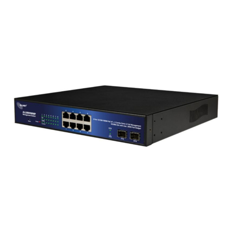 Allnet ALL8809WMP User manual