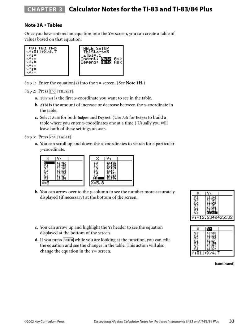 Key Curriculum Press TI-83 Quick start guide