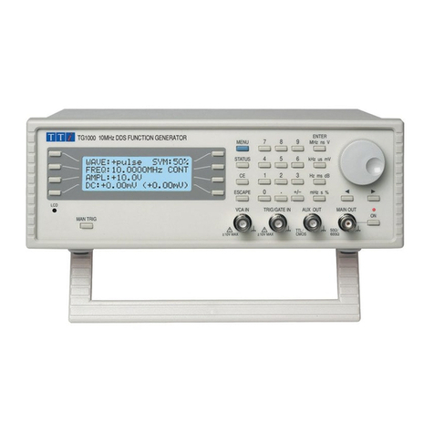 AimTTi TG1000 User manual