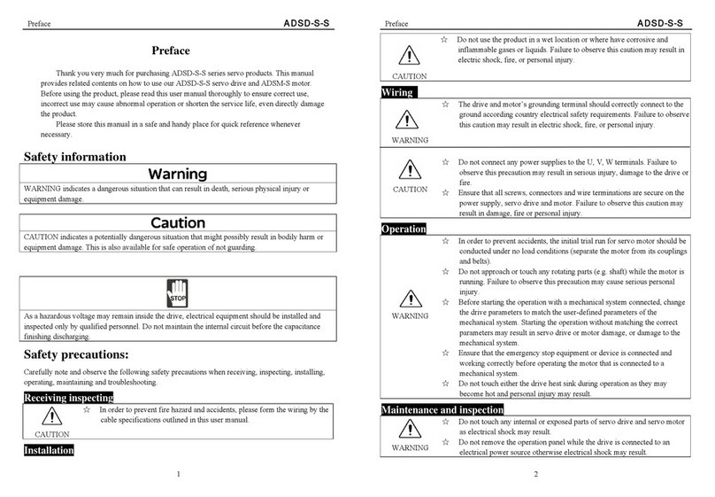 Powtran ADSD-S-S Series manual