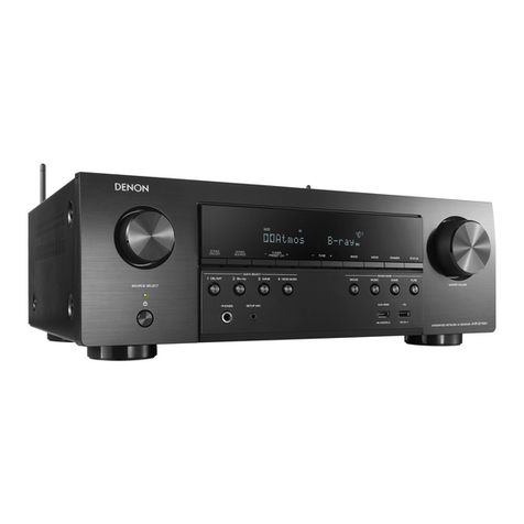 Denon AVR-S740H User manual