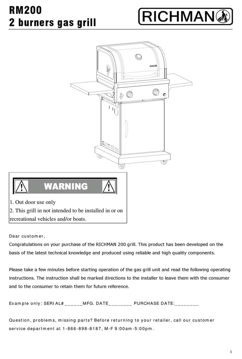 Richman RM200 User manual