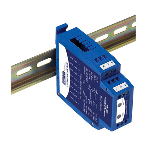 Advantech BB-485OPDR quick start guide