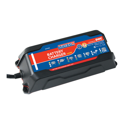 matson AE150E User manual