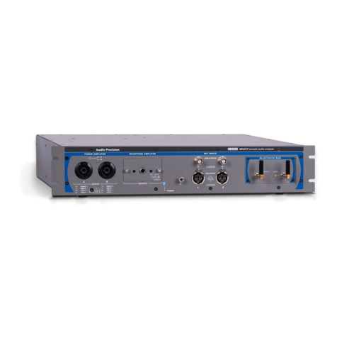 Audio Precision B Series User manual
