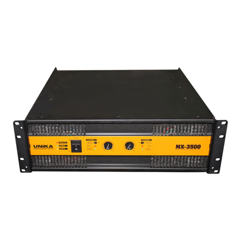 Unika MX Series User manual