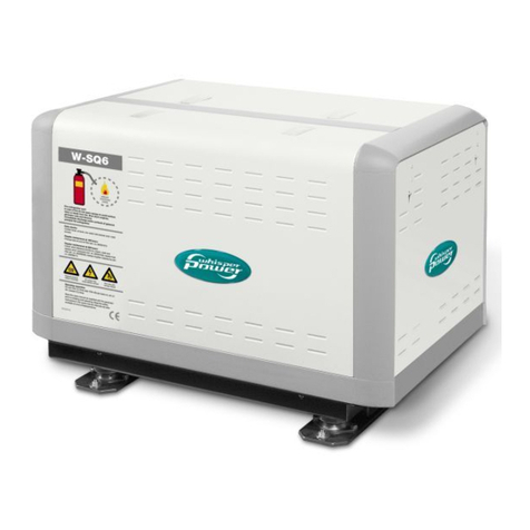 WhisperPower W-SQ 6 User manual