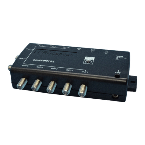 PROception PROAMP310X User manual PROception PROAMP310X User manual