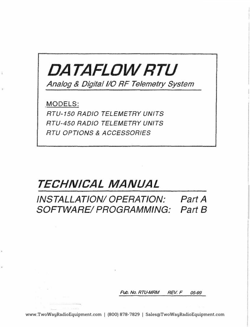 Ritron DATAFLOW RTU Technical manual