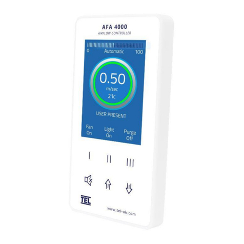 TEL AFA4000/E User manual