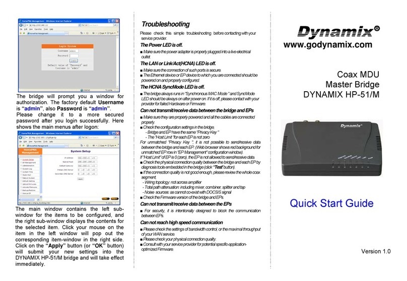 Dynamix HP-51/M User manual
