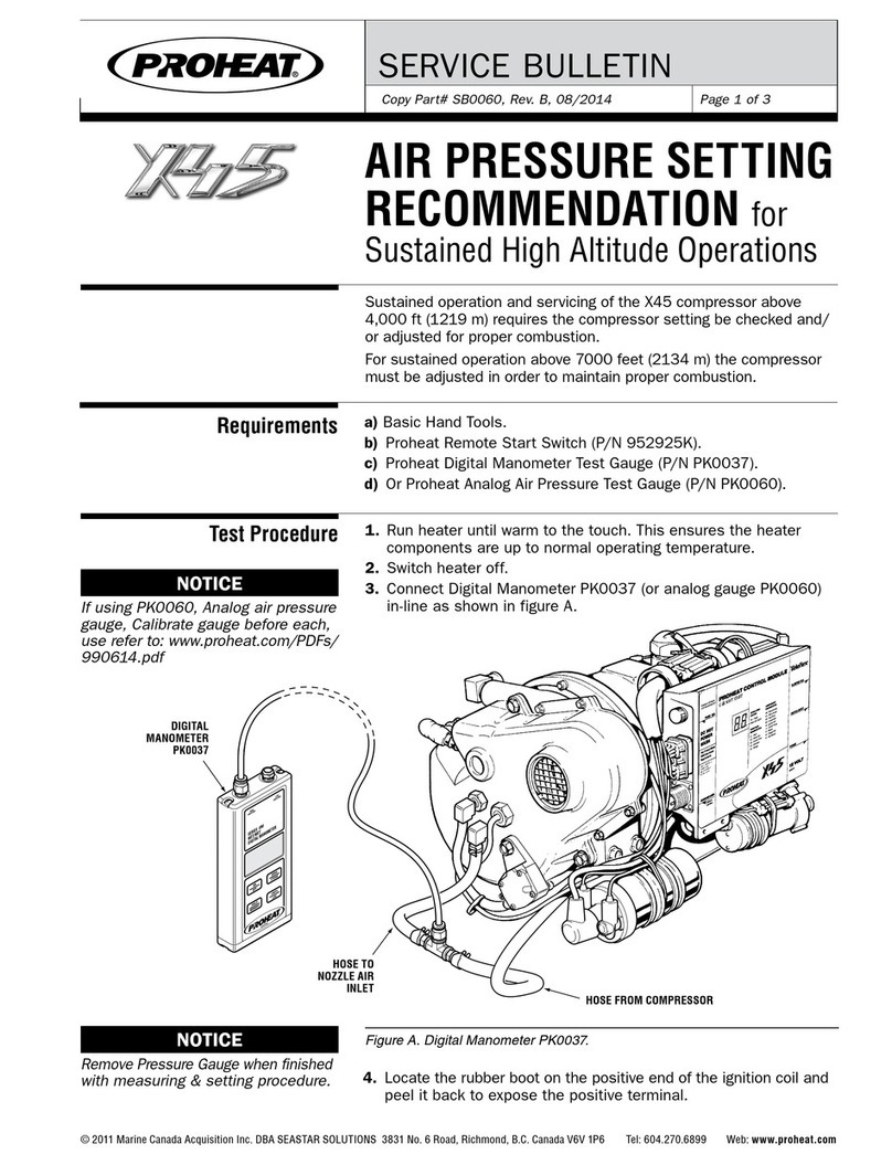 Proheat Teleflex X45 quick start guide