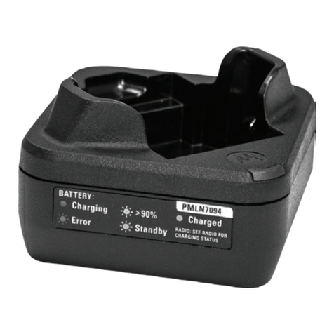 Motorola PMLN7094 user guide