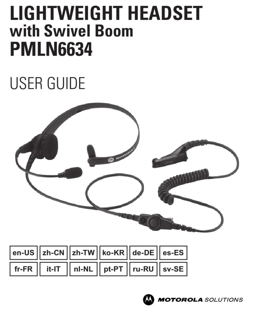 Motorola solutions PMLN6634 user guide