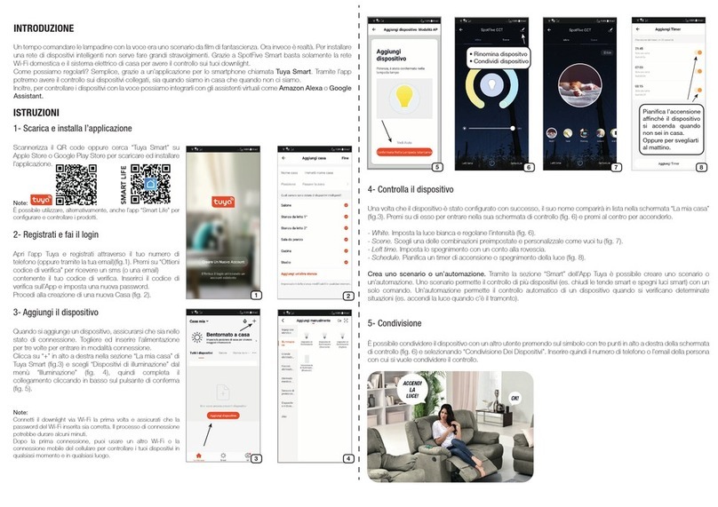 SMART SPFSMA-181900 User manual