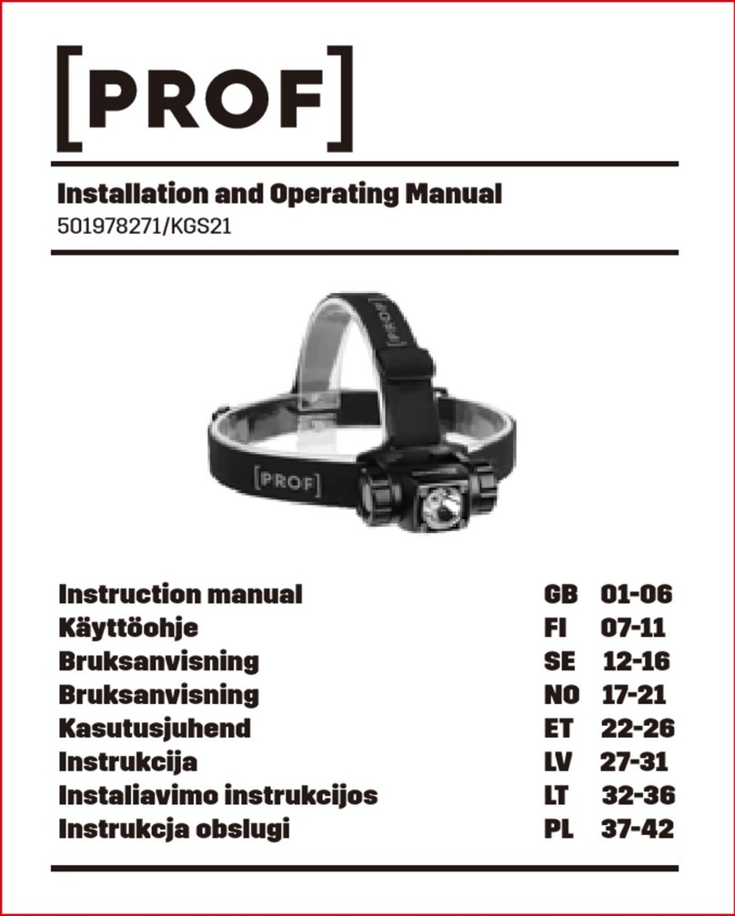 PROF KGS21 Installation and operating manual