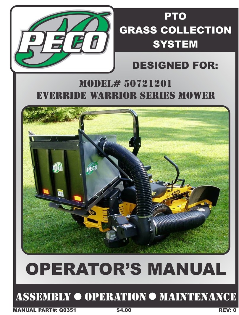 Peco 50721201 Operator's manual