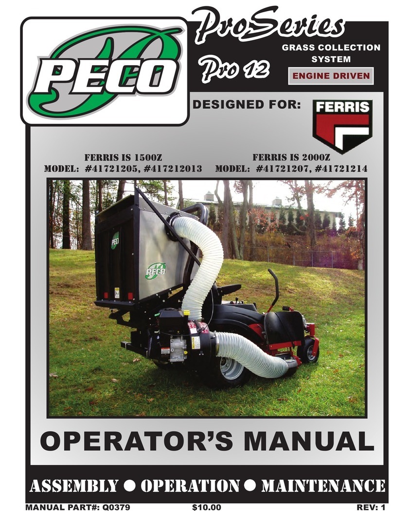 Peco Pro Series User manual