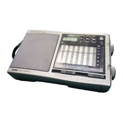 Roberts R871 manual