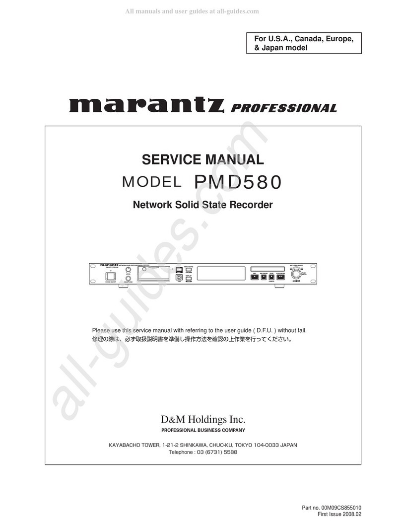 Marantz professional PMD580 User manual