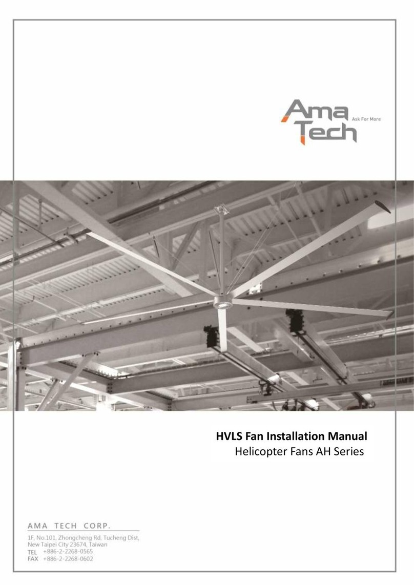 Ama Tech AH Series User manual
