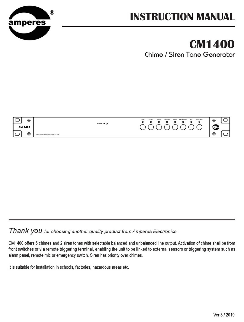 Amperes CM1400 instruction manual