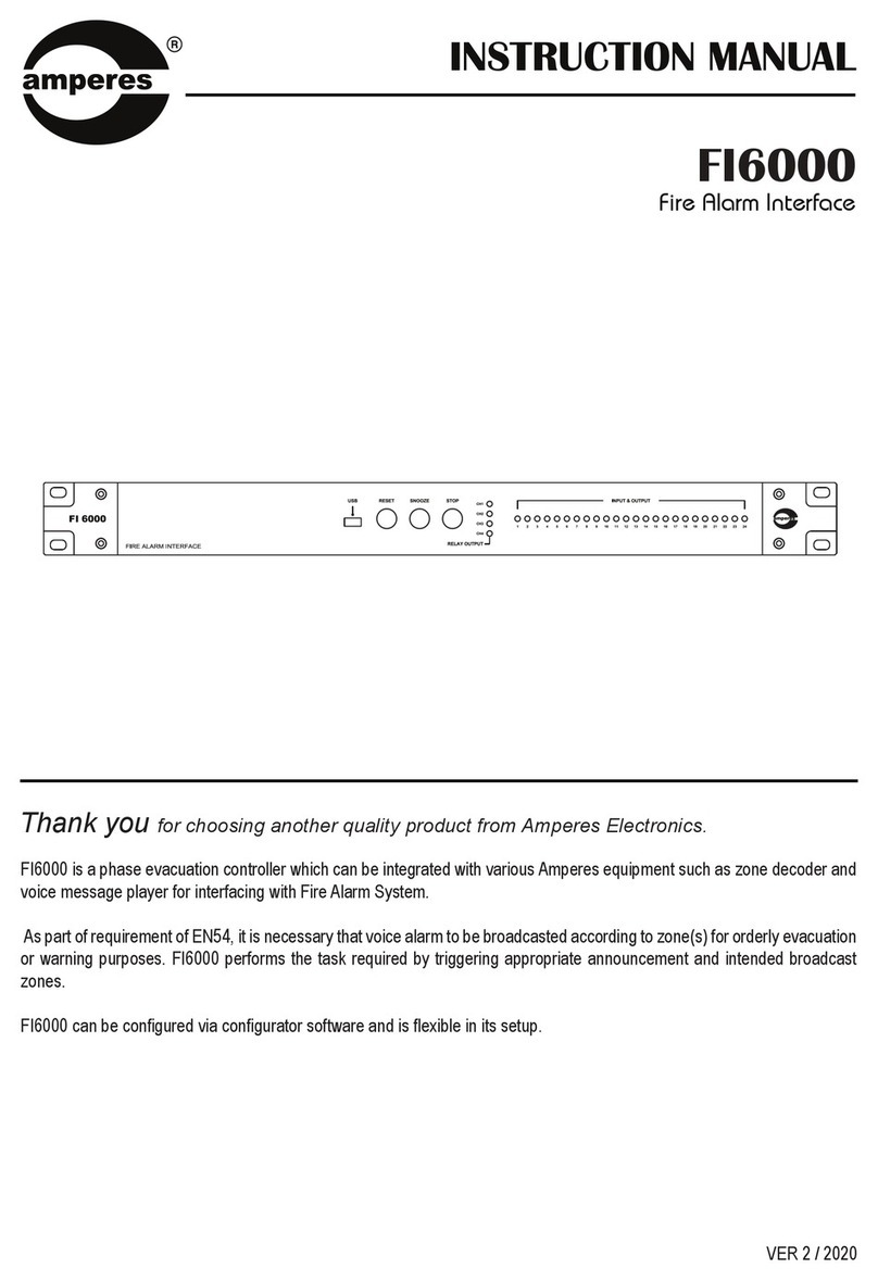 Amperes FI6000 User manual