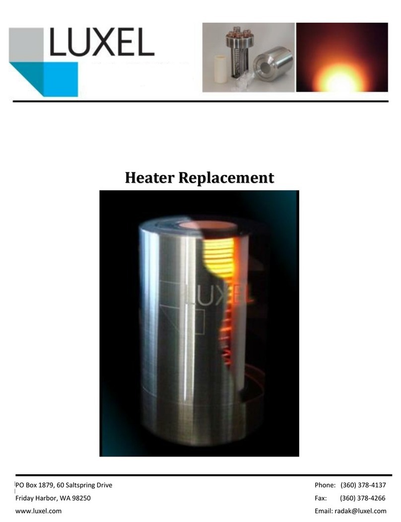 Luxel Radak Power Controller II Replacement