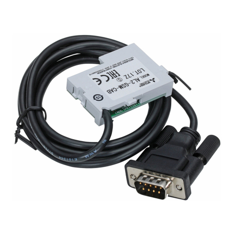 Mitsubishi AL2-GSM-CAB Hardware manual