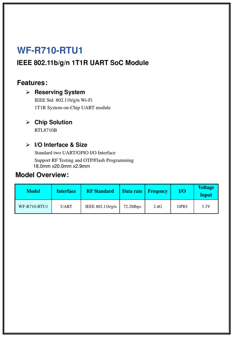 AI-Link WF-R710-RTU1 quick start guide