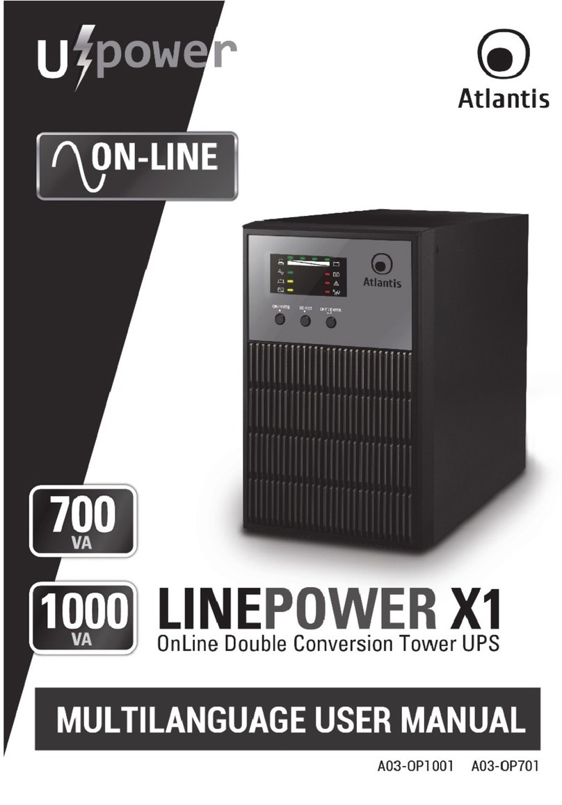 Atlantis Linepower X1 user manual Atlantis Linepower X1 user manual